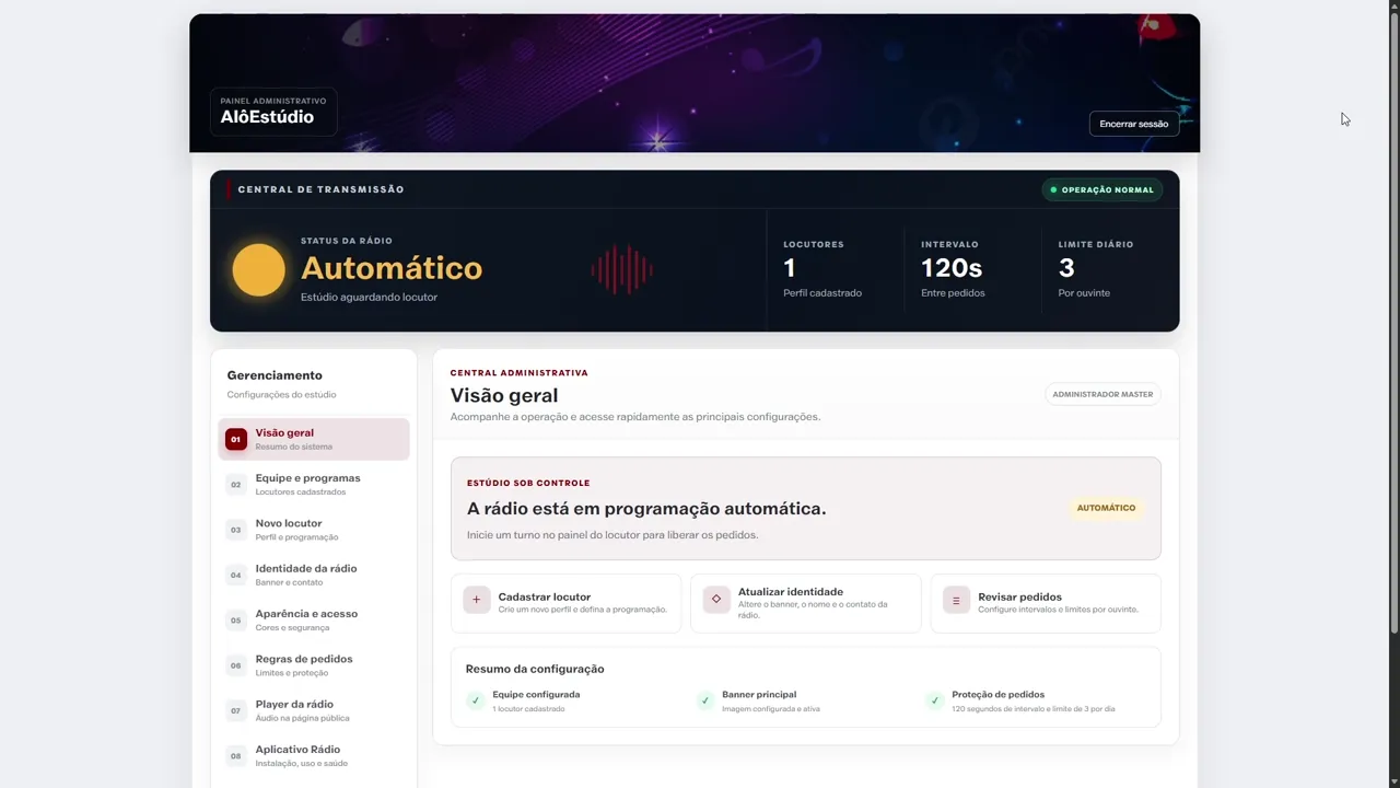 Visão geral do painel administrativo